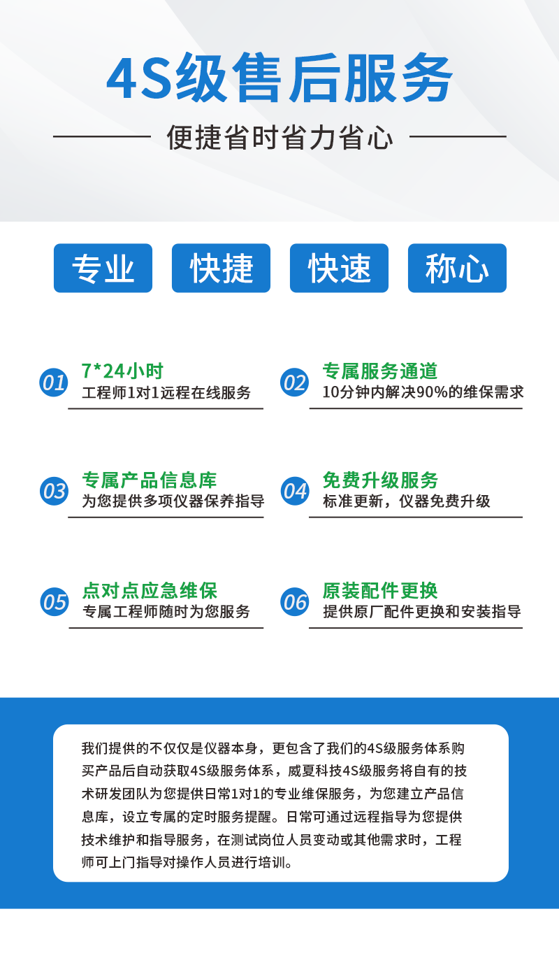 魯爾圓錐接頭多功能麻豆免费在线